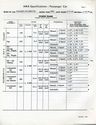 Image: Ama Specs - 1964 Plymouth - Plymouth Valiant 004